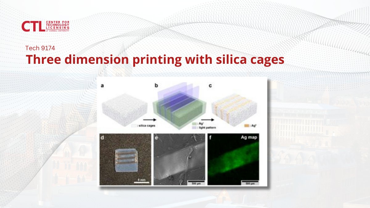 On breakthrough in 3D printing! Researchers at chemical and biomolecular engineering @Cornell have crafted cutting-edge photo-responsive inks using nano-sized silica cages, opening new possibilities for custom mesoporous parts.🚀ow.ly/UCrY50RSqEr #Innovation #Technology