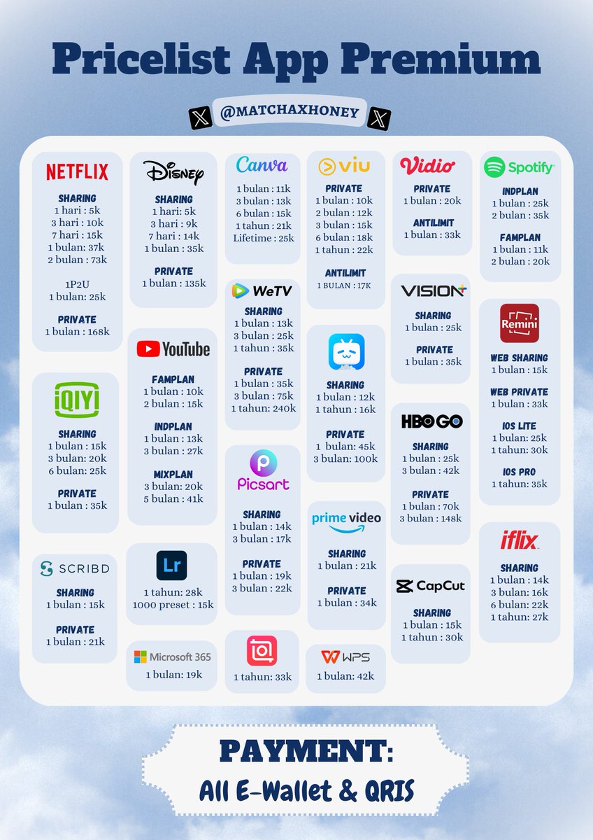 Hayhay!
sedia appPrem nih✨ cus jajan disini ka, dijamin trusted 🙌🏻🤩
☆ sudah ada testi + bergaransi
☆ order? wa.me/+6288976583487
#zonauang #Zonajajan #ZonaBA