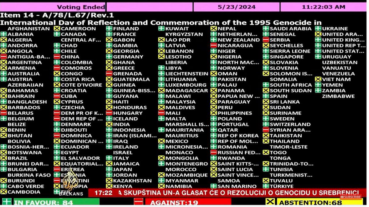 ado_hasanovic's tweet photo. From today, 11 July will become “International Day of Reflection and Commemoration of the Genocide in Srebrenica 1995.” https://t.co/aYgRXYHu5s
