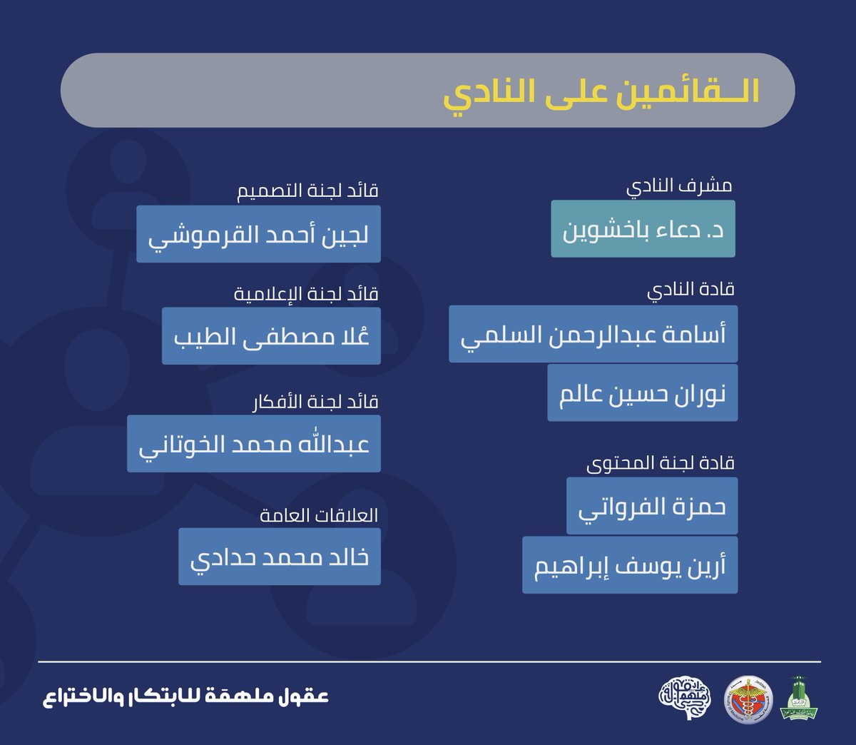 InsMindsKAU's tweet photo. - القائمين على النادي👩🏻‍⚕️👨🏻‍⚕️ https://t.co/qOATkMzB4j