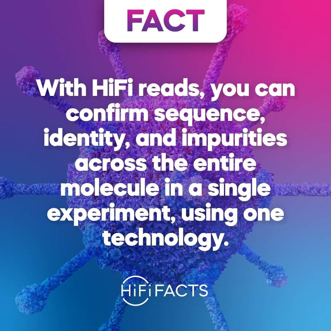 HiFi reads uniquely combines accuracy with long read lengths to spot AAV impurities and nails down vital sequence details in just one run, eliminating the need for additional tests. Read about AAV gene therapy research with HiFi: bit.ly/3USdizZ #HiFiFacts