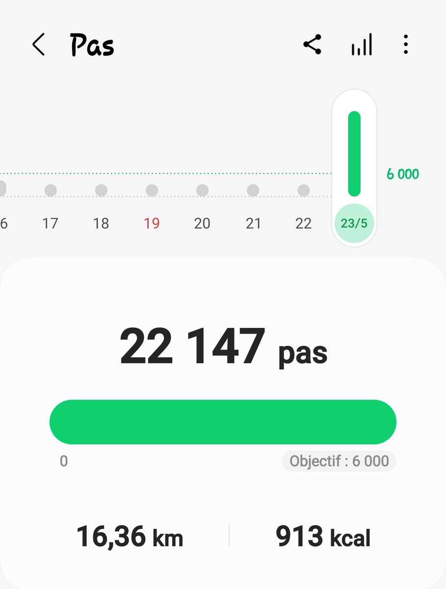 twistertiti27's tweet photo. 🥾 Jeudi Rando 🎒
Aujourd'hui Carcès
De l'eau et du bonheur partagé.
#ProvenceVerte
#VilleDeCarcès
#VAR83 https://t.co/3w55cSgSn9