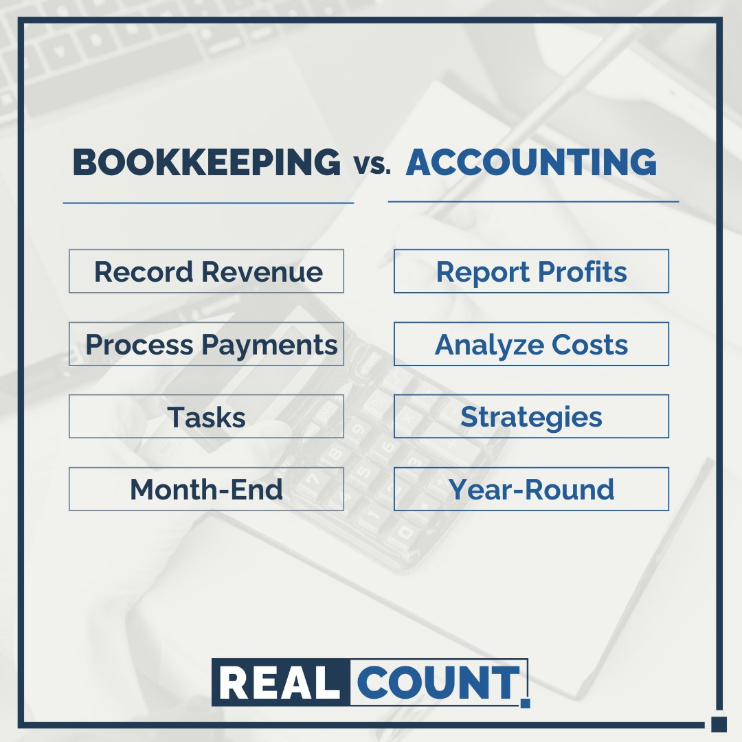 Is a bookkeeper or an accountant better for real estate business owners?

It all depends what level of support you need. If you're not sure, but you know you can't continue to do it alone, speak with a member of our team today. 

Realcount.com 
#realestatecpa