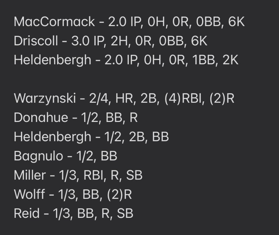 Middlesex Baseball tweet media