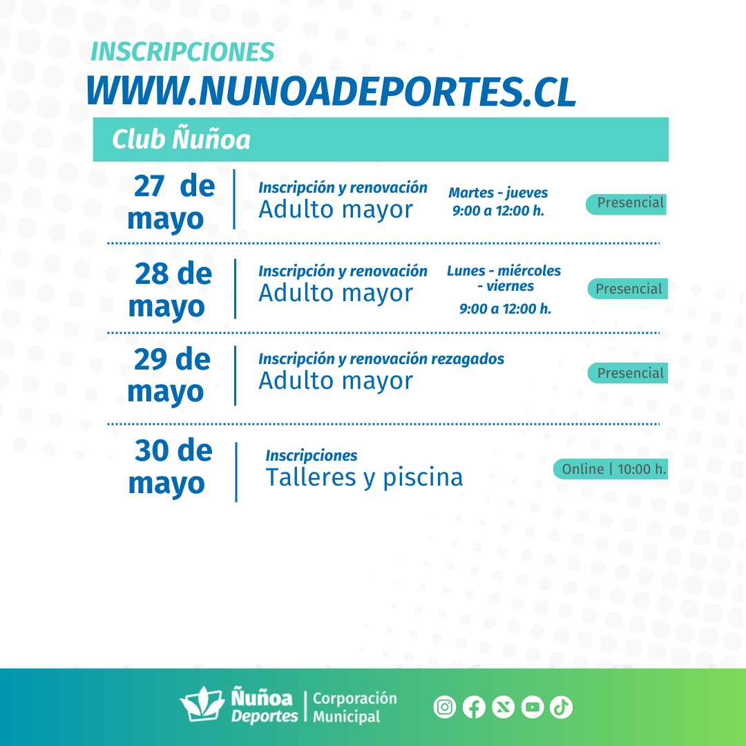 Ñuñoa Deportes tweet media