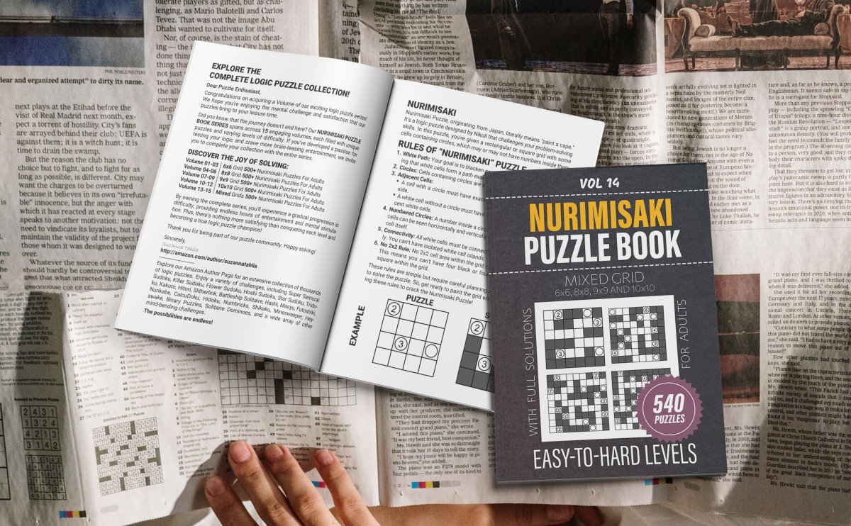 SuzannaTahlia's tweet photo. #Nurimisaki Puzzle Book: 540 Mind-Challenging Paint A Cape Puzzles For Strategic Thinking, Mixed Grid Brain Teasers, From Easy To Hard Difficulty Levels, Vol 14
https://t.co/iKOhWGC5tj
#paintAcape #NurimisakiPuzzle #puzzle #logicpuzzle #puzzlebook #JapanesePuzzles #activitybook https://t.co/QPtBX8Byh0