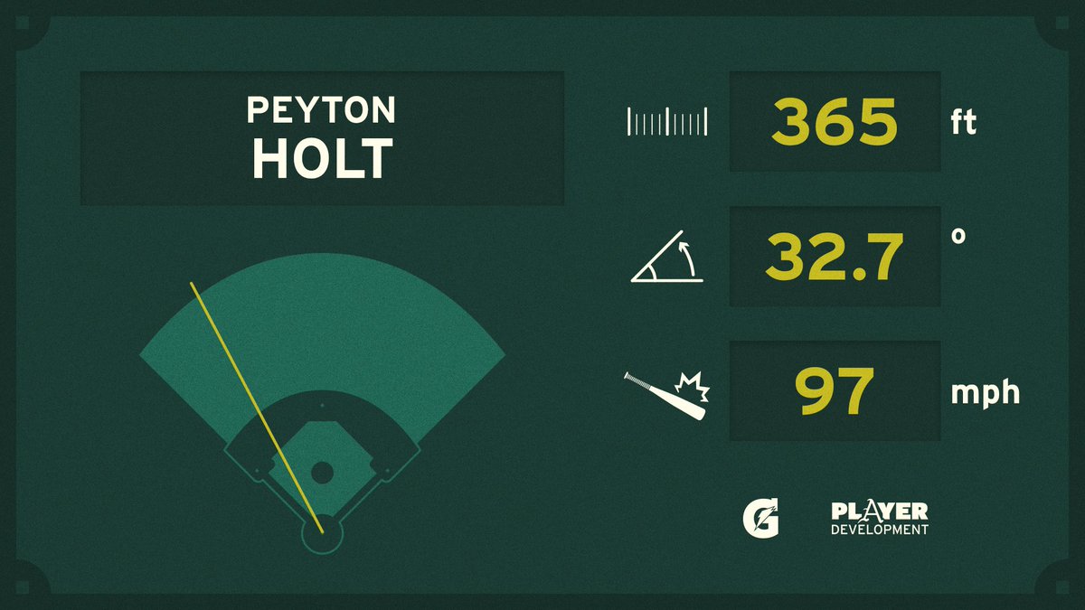 💣 Home Run № 5 on the season is a BIG ONE for @payday_03