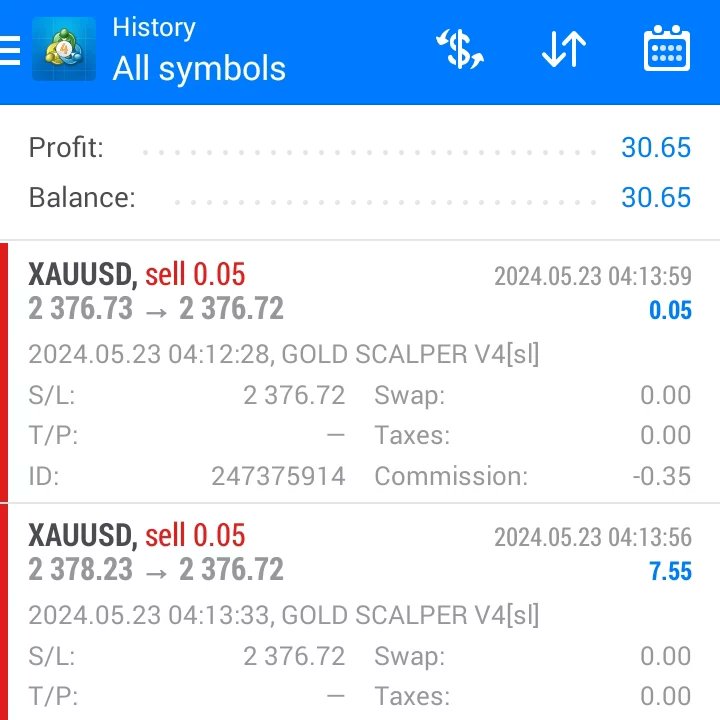 smartfxtool's tweet photo. Today's Results Gold Auto Trading Robot
23-05-2024
Stop losing in Forex and take benefits with our Service's.
Whatsapp: +44 7511 176991
https://t.co/6wBLmiWvsS
#goldtrading #GoldRobot #GoldAutoTrading #dollartrading #Auto_Trading_Robot #gold #GoldSignals #tradingsignals https://t.co/4YmY2TKhpb