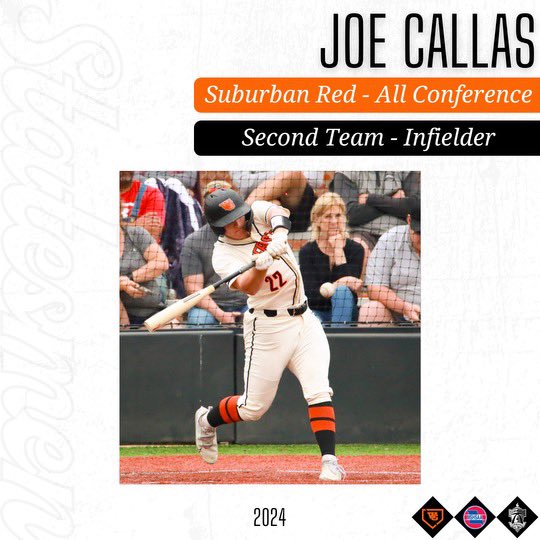 WGHardball tweet media