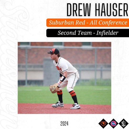 WGHardball tweet media