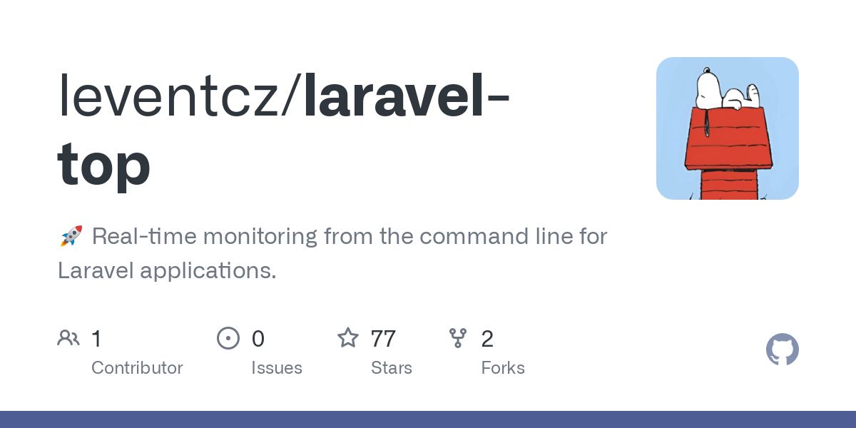 PovilasKorop's tweet photo. New package leventcz/laravel-top: Real-time monitoring from the command line for Laravel applications. https://t.co/lrgWmTj7iZ

Just run "php artisan top" and see the metrics. https://t.co/alLbsvljo3