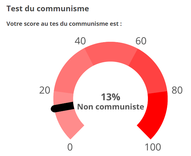 Mat Langier | Investisseur Action Qualité tweet media