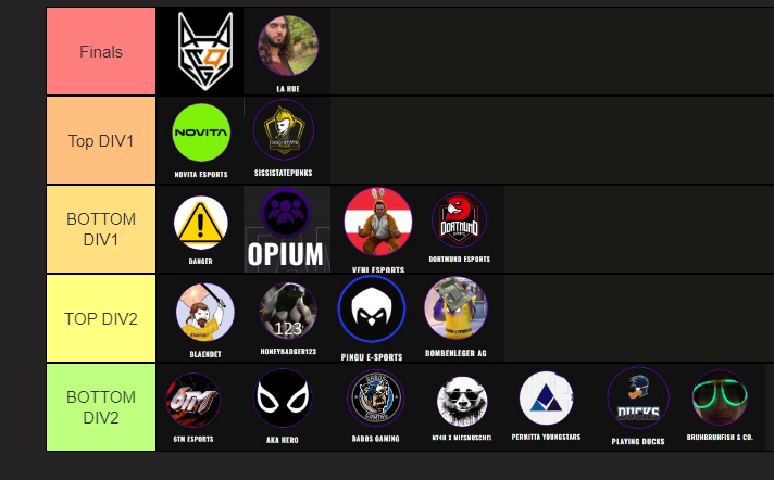 NOVO Spitzer tweet media