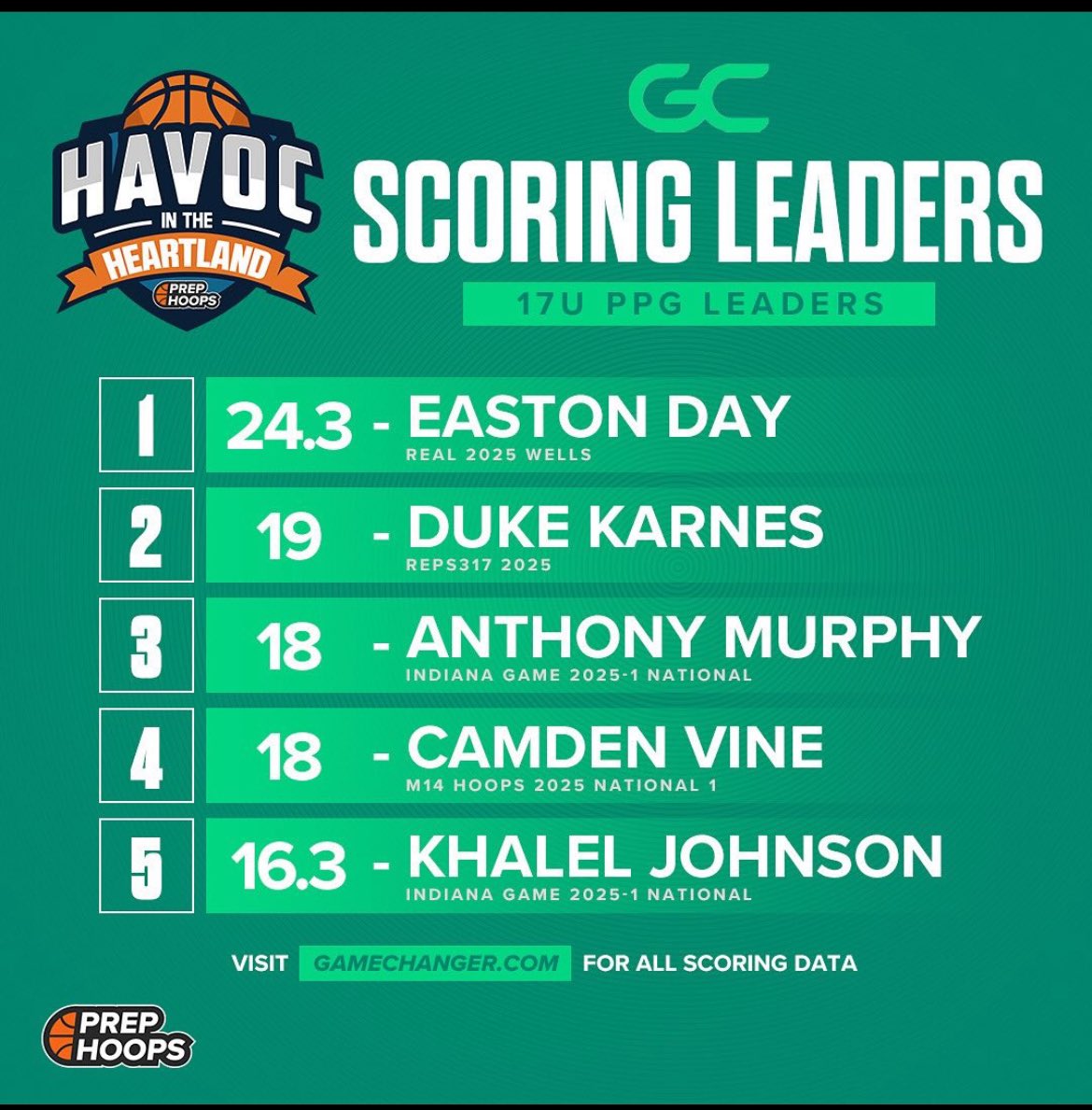 Khalel Johnson tweet media