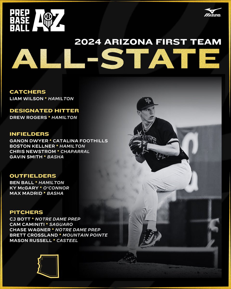 🚨Prep Baseball AZ First Team All-State🚨

Prep Baseball AZ announces the 2024 First Team All-State roster. For a look at the players individual performances on the season follow the link 👇

🔗: shorturl.at/3zSXr