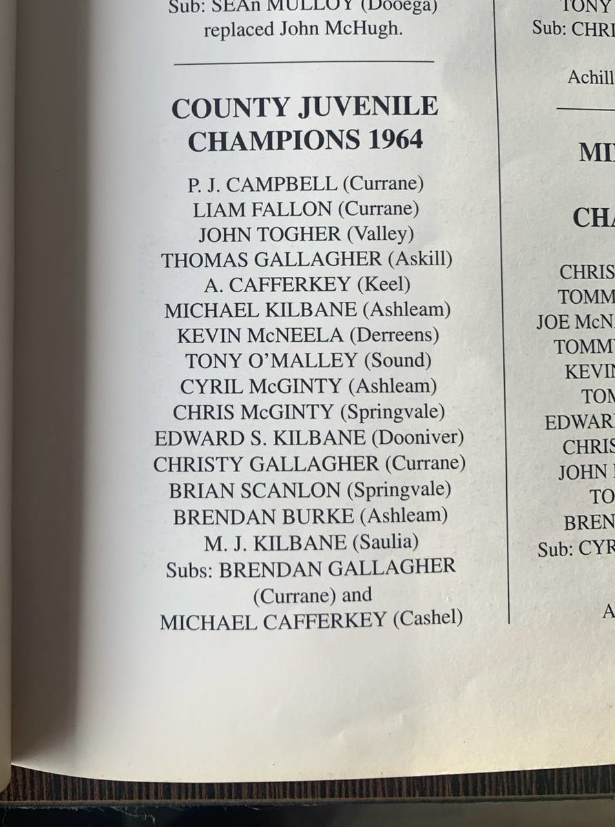 Currane won the Corn Acla for the 2nd time in 1964. To celebrate its 60 year anniversary, a presentation is being made to all team members in The Compass on Sat June 1st. 
Achill Juveniles won the county championship that year &amp; a presentation will be made to that team also.