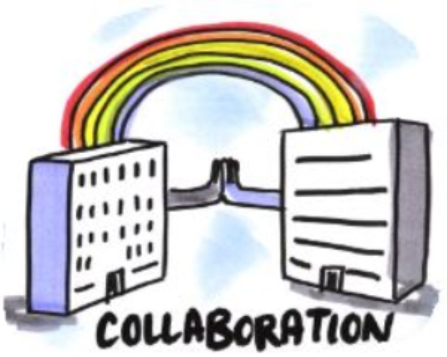 #learningfromsuccess during Practice Week - appreciative inquiry facilitated by our dedicated Signs of Safety Consultant highlighting the difference collaborative, creative work between social care and education can make for children and families #signsofsafety #collaboration