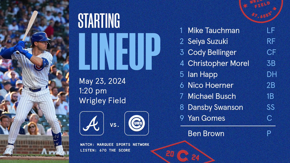 Cubs's tweet photo. Here is today's #Cubs starting lineup at Wrigley Field.

Tune in: https://t.co/Gs2hZXzr9f https://t.co/oaAVNpZgAQ