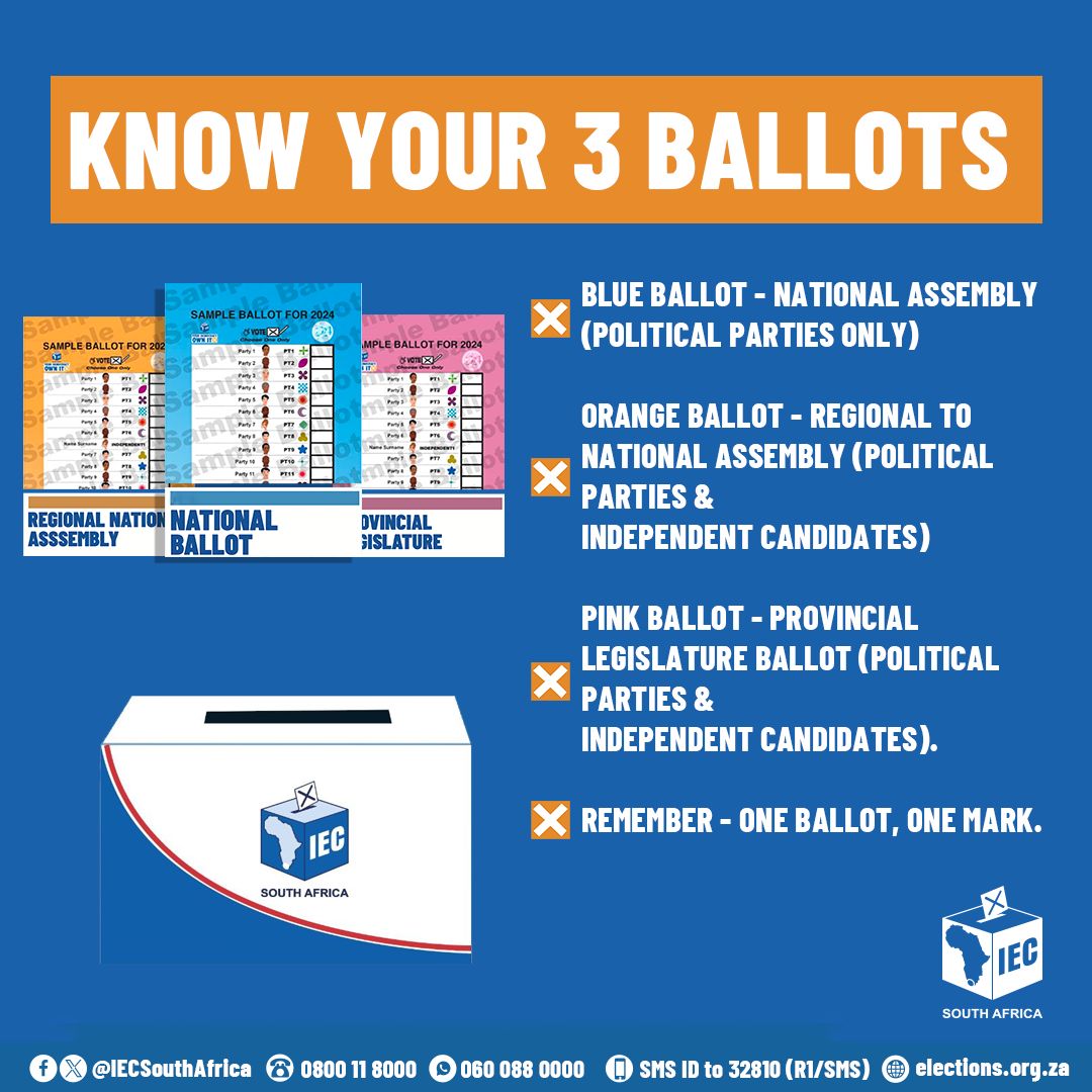 🔔Election Day is on 29 May! Voters will receive three ballots: National, Regional, and Provincial. If you're voting outside your registered province, you'll only vote on the National Ballot. Remember to vote where you are registered, one ballot, one✖️it's your democracy, own it!