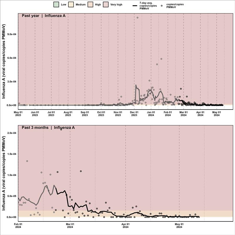 DelatollaLab tweet media