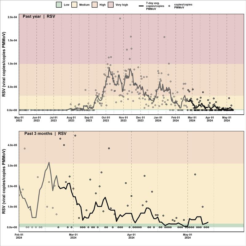 DelatollaLab tweet media