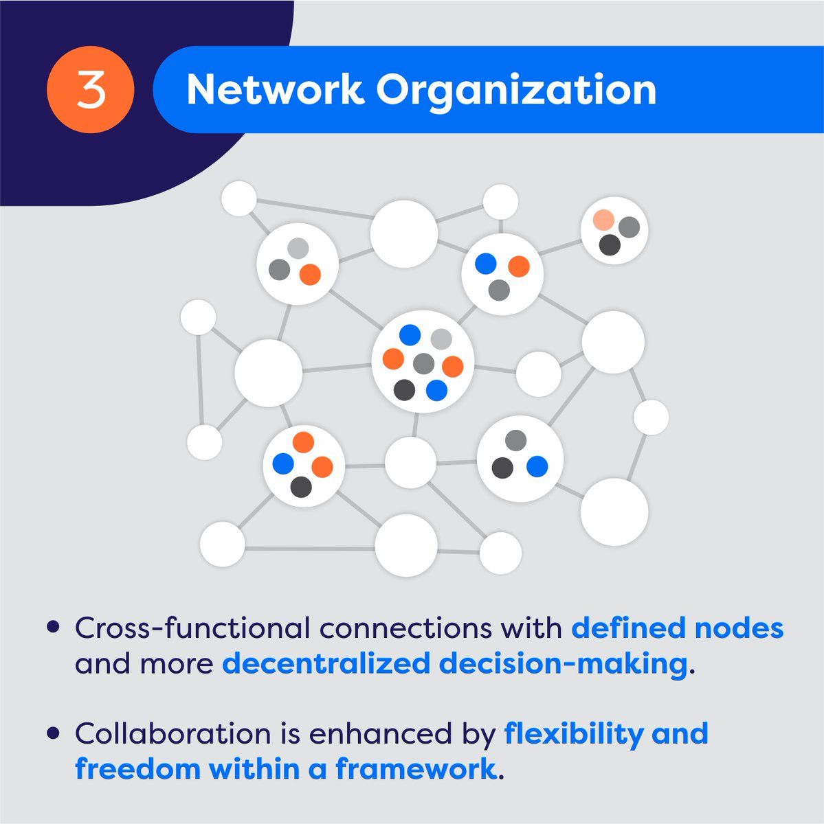 How to collaborate better to remain competitive?
Daniela Olstein, manager at Tandem, analyzes different structural models and the necessary elements to better collaborate within each one. 
Read the full article here: bit.ly/4bQjZcC

#collaboration #decisionmaking