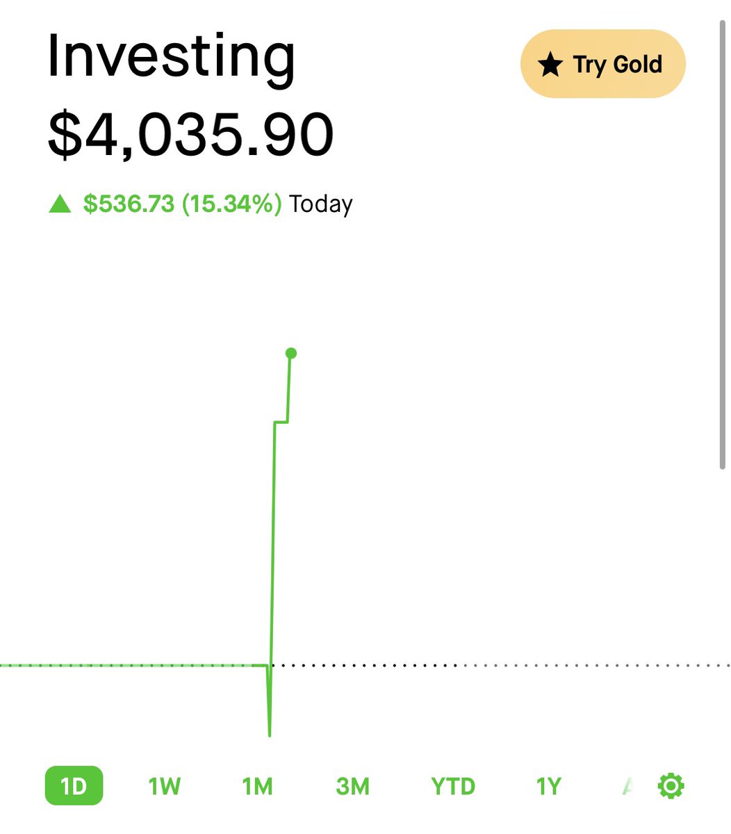 $50 Self-Challenge Update: 🚨

$50 -> $4,035 in a little over a month.

I don’t care what anyone says. You 100% can start with a (very) small account — all you need is the right system and strict discipline.

This world is a sandbox.

Absolutely taking this to 10k by June OPEX.