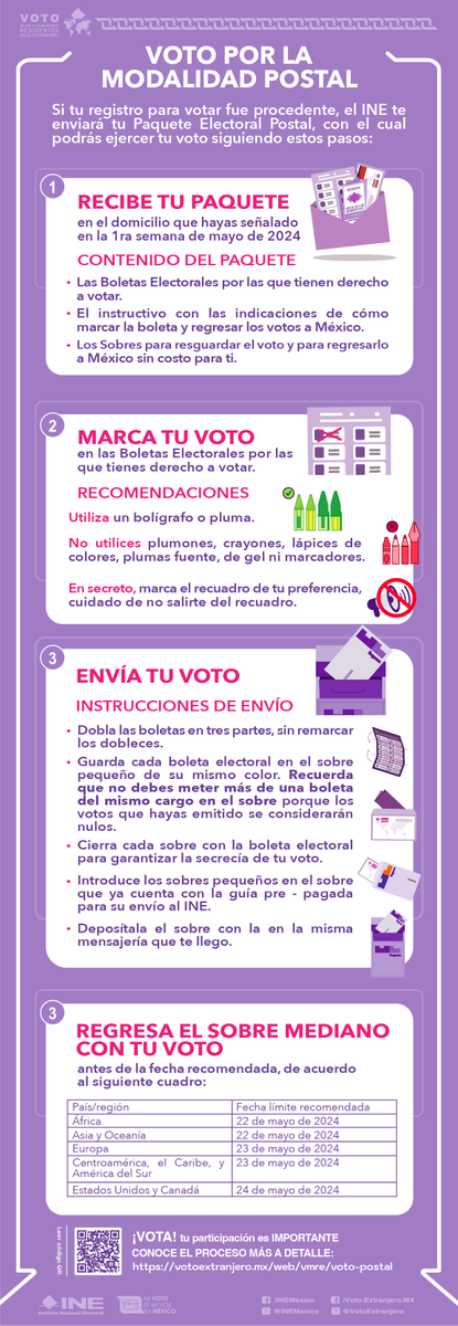 ¿Elegiste la modalidad postal para votar desde el extranjero?, ¡Conoce el proceso de votación! 🗳 #VotoExtranjero #INEMéxico