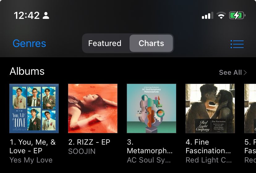 jMez08's tweet photo. [📈] THERE GOES iTUNES PH ALBUMS CHART #1 📢

Congratulations Yes My Love! You, Me, &amp; Love enters the iTunes PH chart straight to #1 all thanks to everyone who supported the EP release ⭐️ 

YOU ME LOVE OUT NOW
#YML_YouMeNLoveEP
#143YesMyLove @143yesmylove https://t.co/c26Umlsd1D