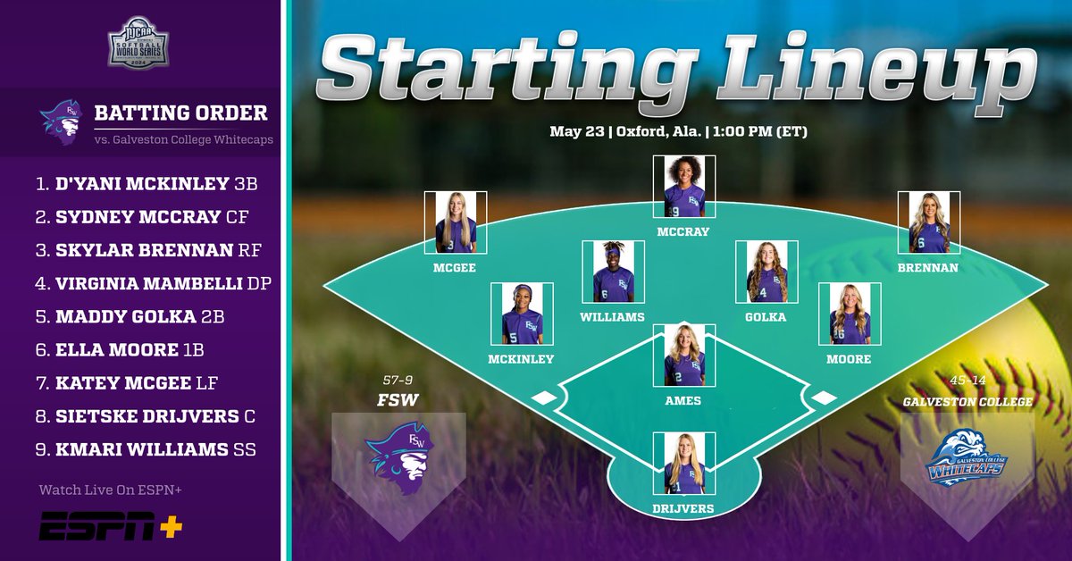 15 minutes away from a Signature Field showdown here in Oxford as the Bucs take on Galveston. Emee Ames gets the ball in the circle for the Bucs with this defense behind her