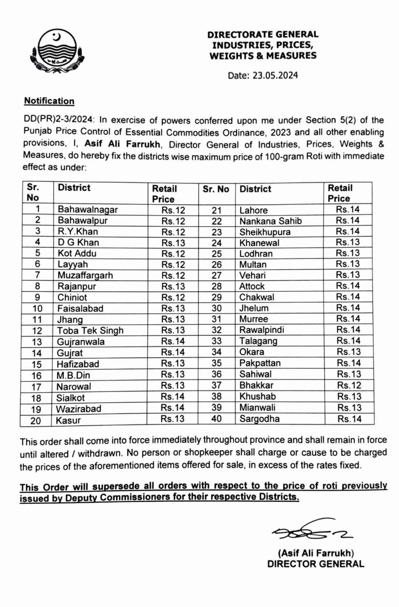 Roti price in Multan division has been further reduced by one rupee. Now Rs.13 Alhamdolillah.