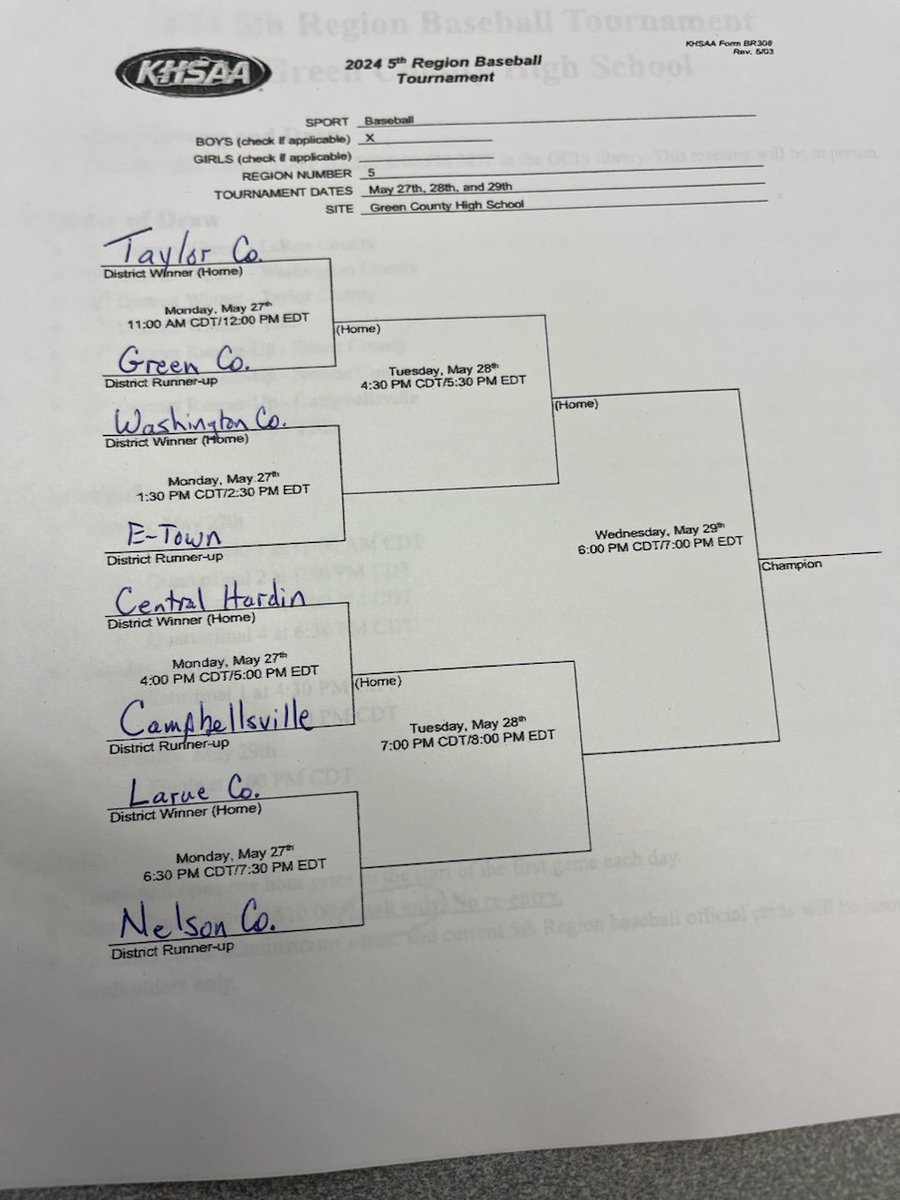 5th Region ⚾️ Tournament: Here is the bracket for the 5th Region Tournament, which starts Monday at @green_county. @laruecohawks @SportsTaylor @Cville_Ath @EHSAthletics20 @chhsbruinathl @NelsonCoHSAthl1 @TheNESports2