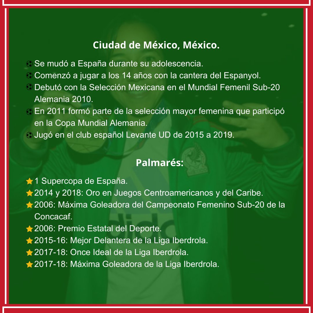 👁A que no sabías... 🟢🔴 ⚽️💜 Que Charlyn Corral, debutó con la Selección Mexicana, en el Mundial Femenil Sub-20 Alemania 2010, conoce más de esta futbolista en el Día Internacional del Fútbol Femenil. ⚽️💜 || #futbolfemenino #AQueNoSabías #FelizJueves #CEU #FCPyS #UNAM