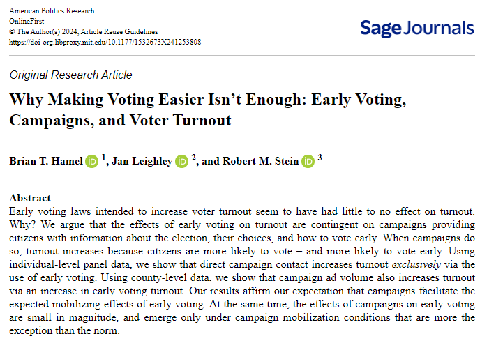 Interesting article on the turnout effects of early voting. It appears that for early voting to increase turnout, you need campaigns to give a little push. doi-org.libproxy.mit.edu/10.1177/153267…