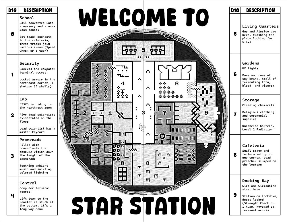 trashedtabletop's tweet photo. New Sci-Fi One-Shot Jam submission: solo/GMless #MothershipRPG module "Return to STAR Station" by @idofinternet . Play as a trans lesbian couple looking for a bicentennial hand robot on a cult station suffering from a comet's monstrous flare.
Check it out below! https://t.co/IQzwfACIPt