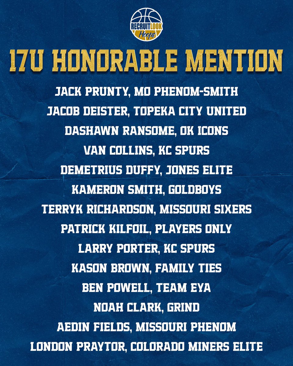 17U: KC Live Honorable Mention Team #RLHoops