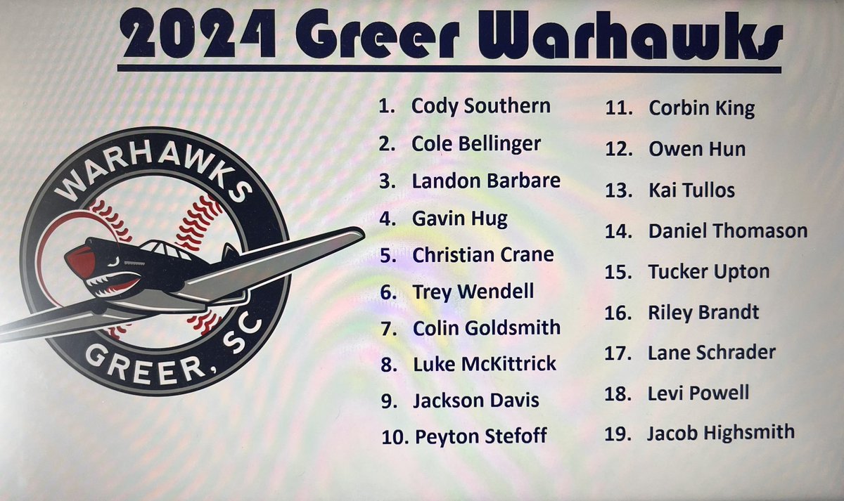 Congratulations to the following young men for making the 2024 Warhawks team!