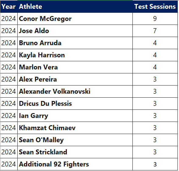 Andy Hickey MMA tweet media