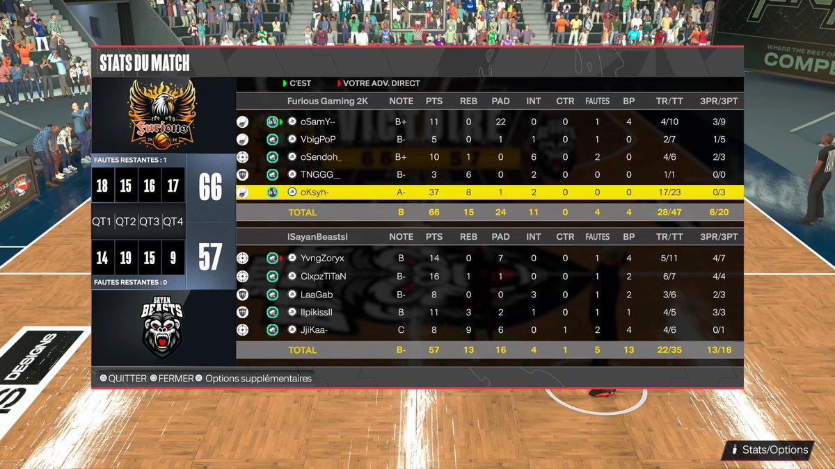 🏆SayanBeast 2k league 
2-0 <a href="/SayanBeast2k/">SayanBeast2k</a> 
GG aux adversaires 
@Furi0usGamiing
