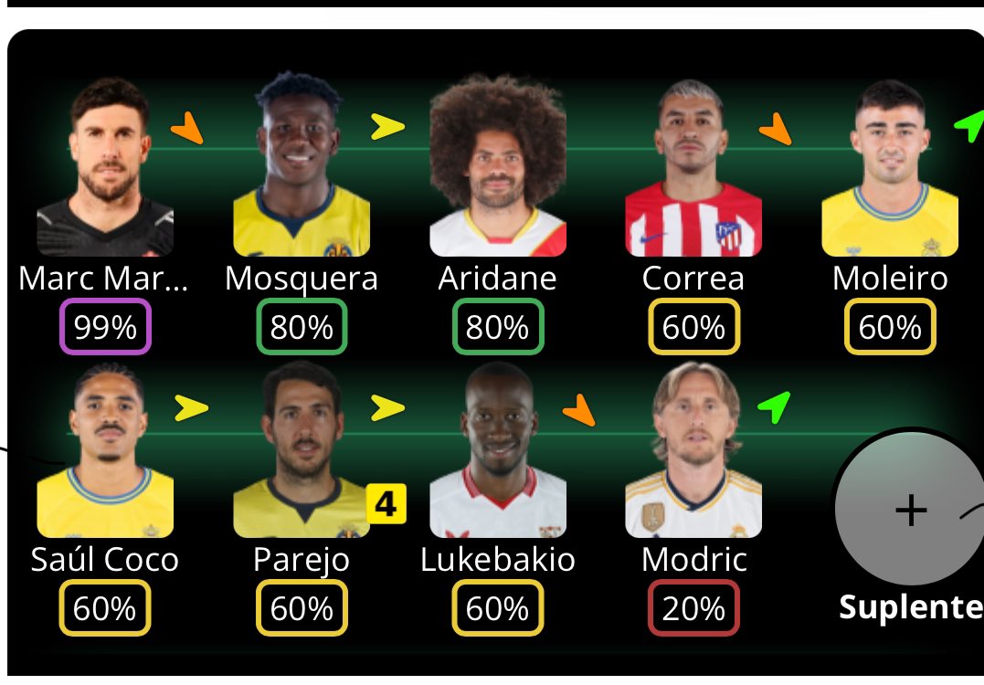 Sergio_RC_'s tweet photo. Mako @futbol_fantasy liga muy igualada, sigo primero pero no por mucho. ¿ Algún cambio? https://t.co/6upQN6wUFt
