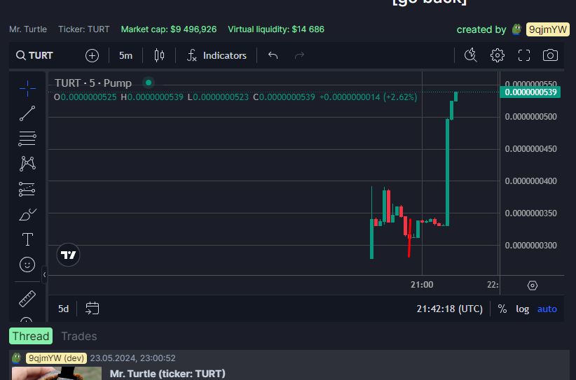 RavenToolsPro's tweet photo. First results from our micro-buys utility  

https://t.co/0Ht7oMM0T6
https://t.co/RJLVZbPcqn https://t.co/t6at4ZJ3k4