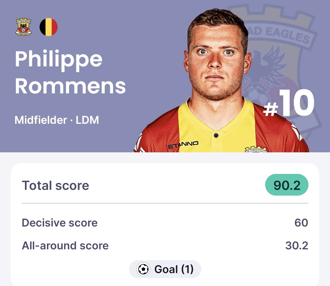 The Eagles delivers it, little threhsold and small reward incoming ! 🦅✅💲🃏 A super #Rommens was back at high levels on the semifinals for #Eredivisie playoffs, bought when injured, patience paid back 🇳🇱🚀 #Sorare #GoAheadEagles