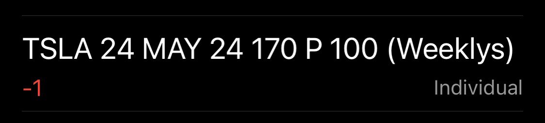 Was cruising on this $tsla #CSP to dangerously close to in the money.  

Sometimes it’s ok to close out early!