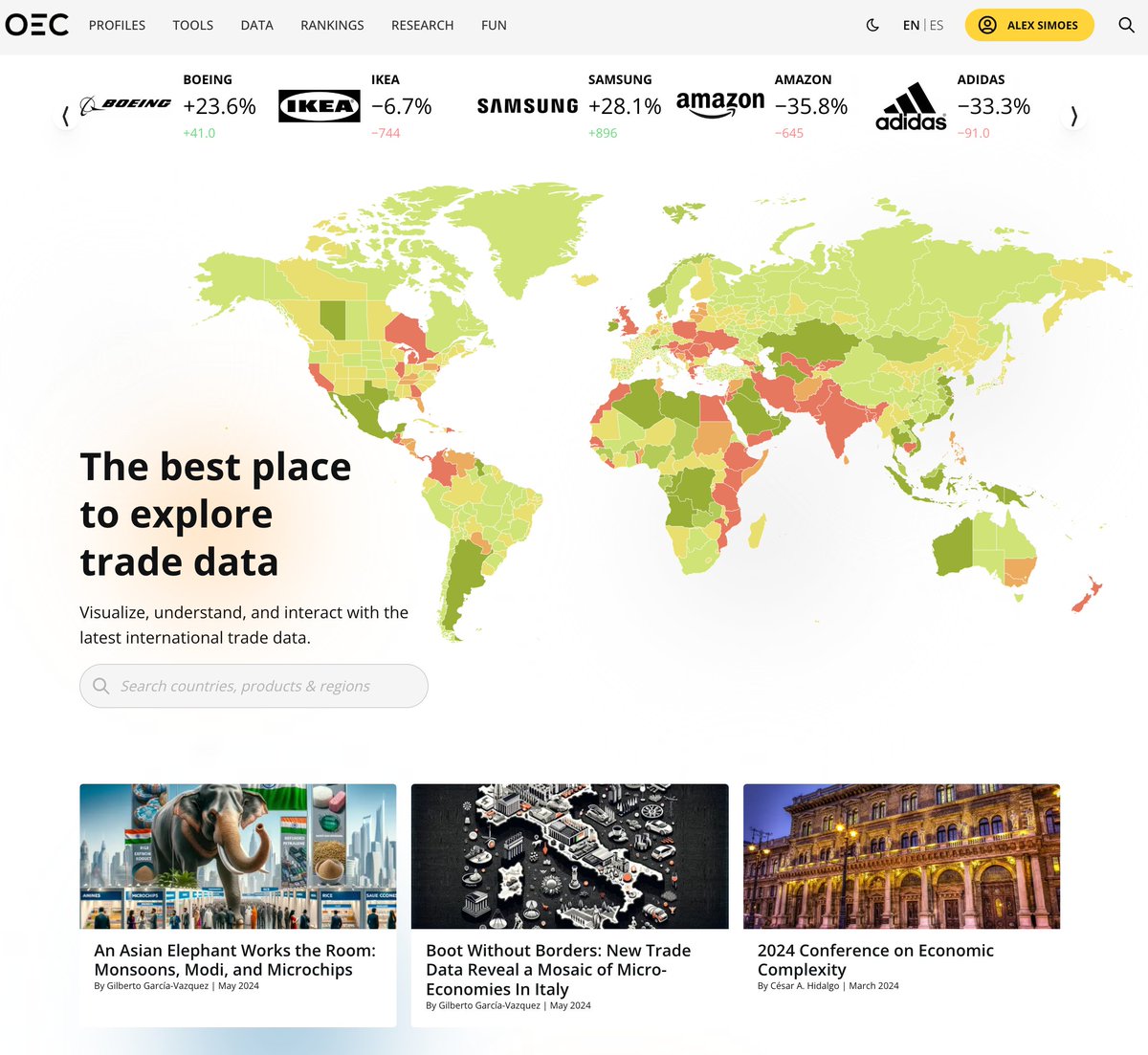 Some exciting updates from our OEC May deployment: a new game, Italian subnational data and lots of QOL improvements… oec.world/en

🧵⤵️