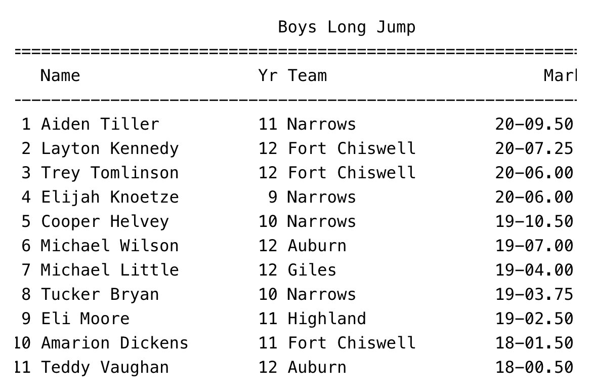 Aiden Tiller tweet media