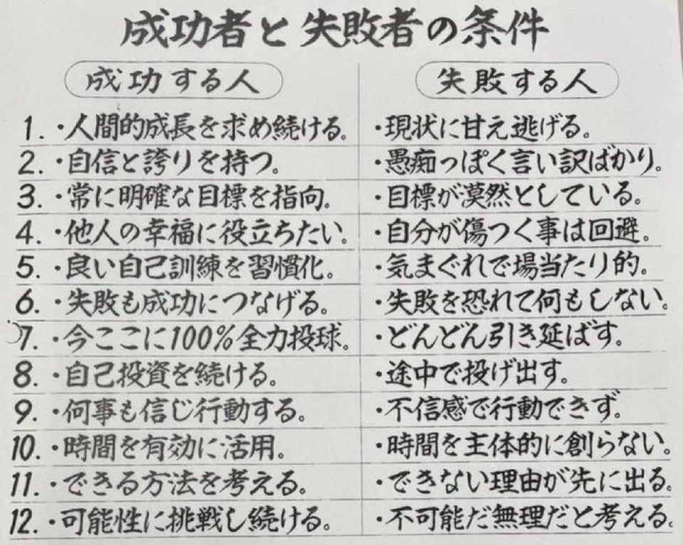 何度でも言う。
自己啓発はこれだけでいい。