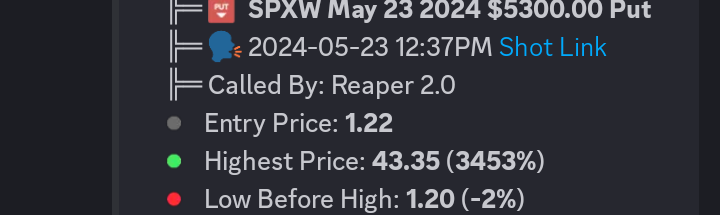 GhostReaperKS's tweet photo. Easy day @KingStTrading $SPX 3450% https://t.co/U1djjs32bS
