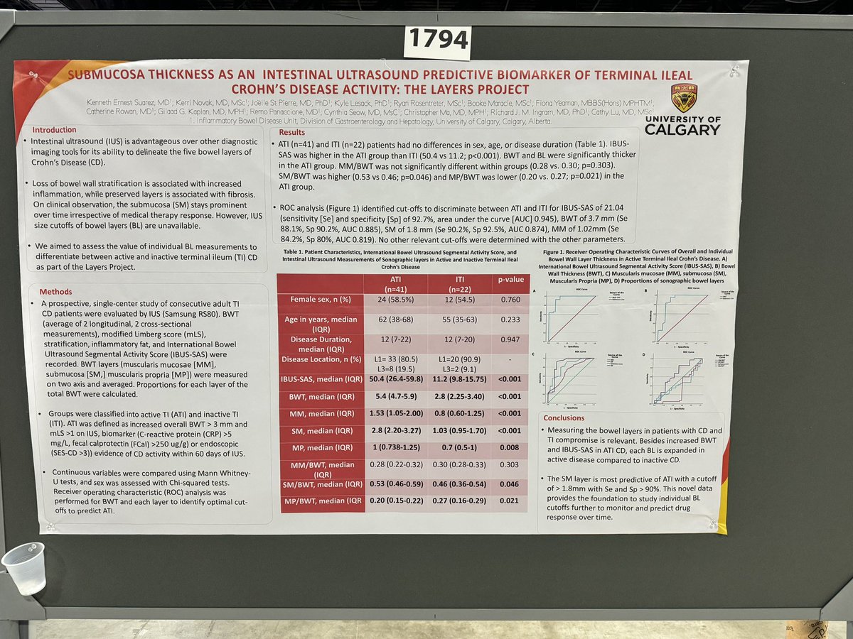 Have you wondered the role of each layer seen on #IUS in #CrohnsDisease? The #LayersProject explored that in our posters presented at #DDW24. Measuring layers is feasible and a SM &gt; 1.8 mm may help to differentiate active vs inactive CD. <a href="/CathyLuMD/">Cathy Lu</a> <a href="/novakkerri/">Kerri</a> <a href="/BowelUltrasound/">InternationalBowelUS</a>