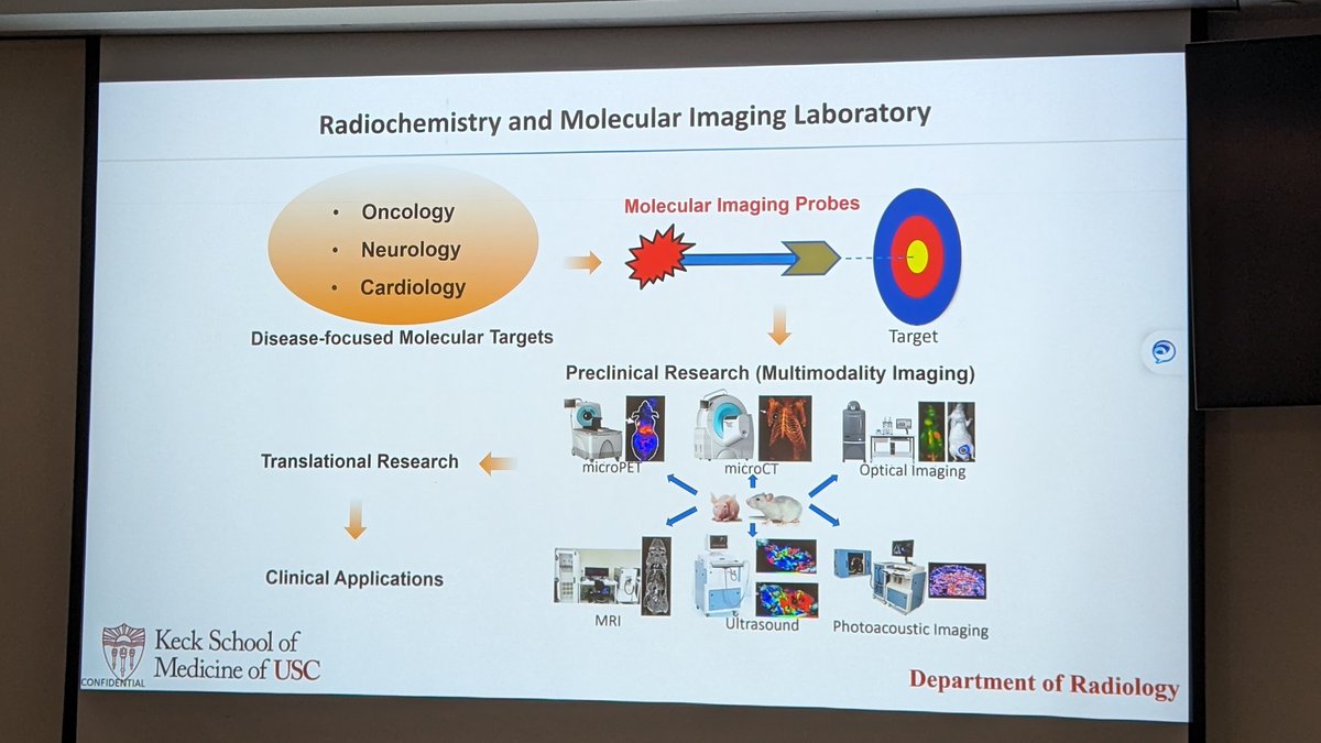 RadiologyUSC's tweet photo. Collaboration and Innovation in Radiology Research, pt II. When the topic so nice, you've offer it twice ✌️. 

Thanks to our rockstars, Kai Chen and Bino Varghese.  Together, along with  partners,  you're lining up a collaborative renaissance, #Radiochemistry to #Radiomics! https://t.co/jgwwx11eQF