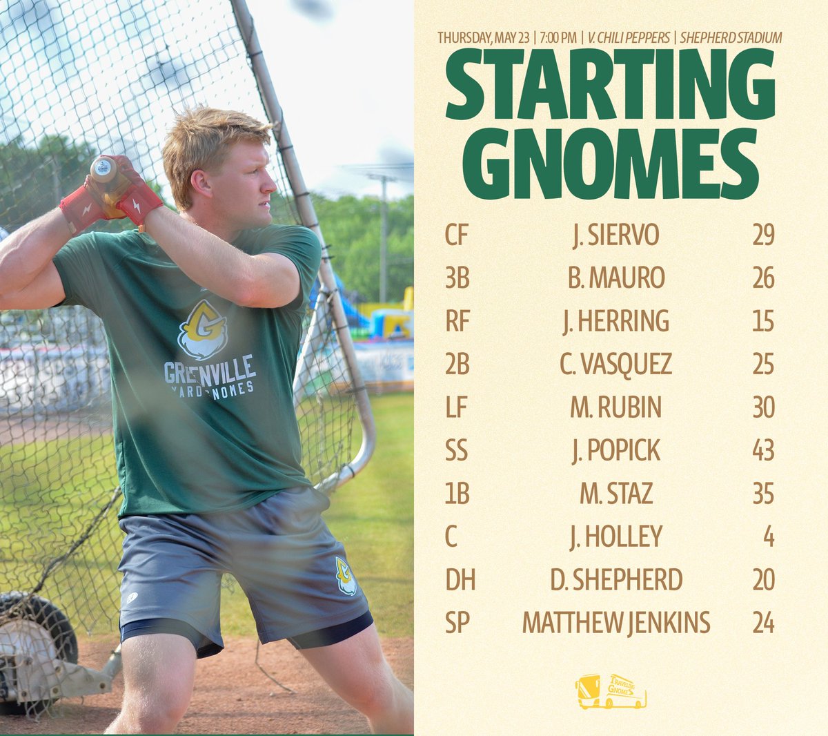 Game 1 Starters

#TravelingGnomes